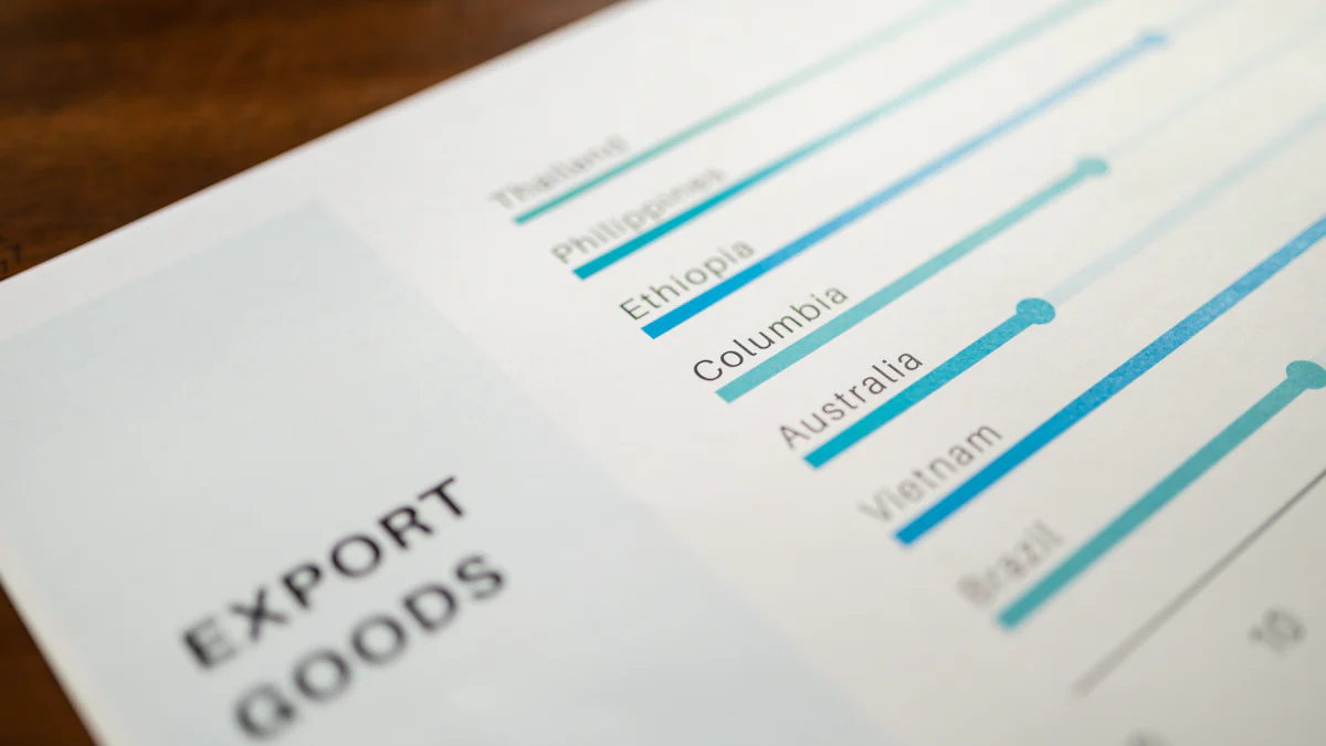 Comparison with Other STM32F0 Series Microcontrollers