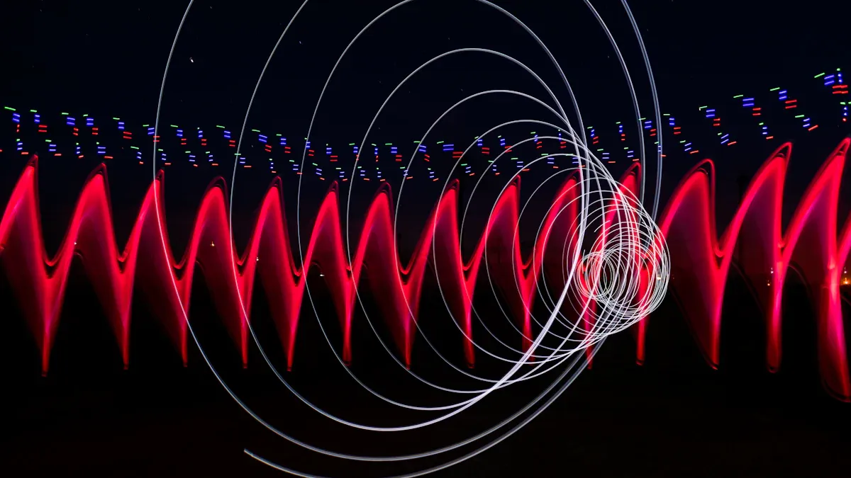 Hardware Integration